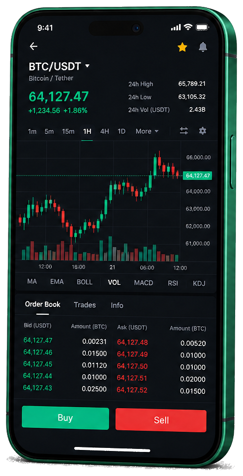 Birch Wealthholm mobile trading screen showing a live BTC/USDT chart, order book, and buy and sell controls